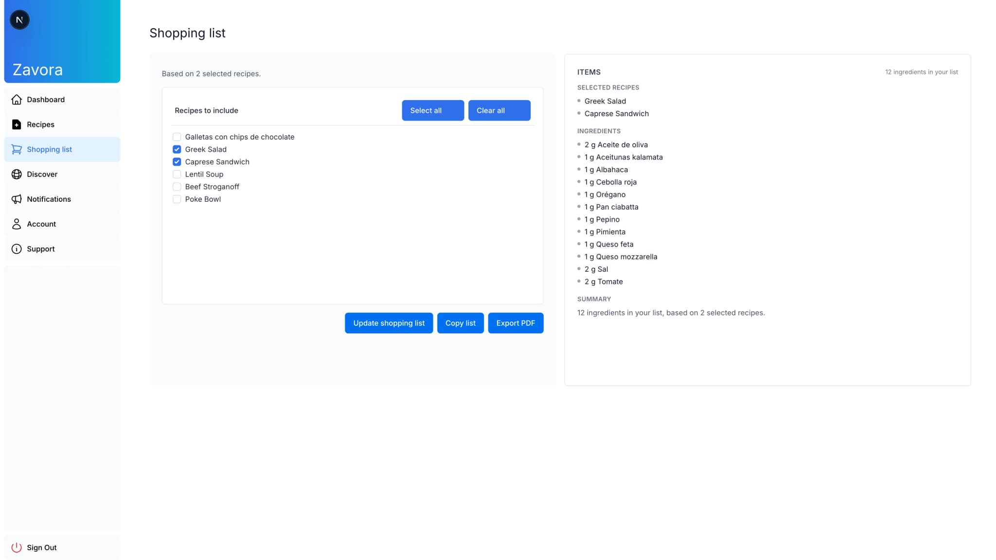 Zavora ingredient planning and purchasing tools